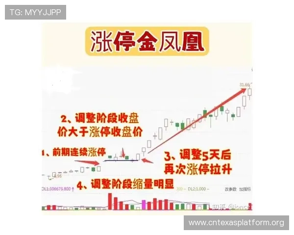 21点什么时候下注能提高获胜几率掌握专业技巧实现稳健盈利