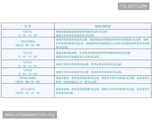 关于21点是几点晚上几点的常见问题解答，解决玩家的时间疑问和误区